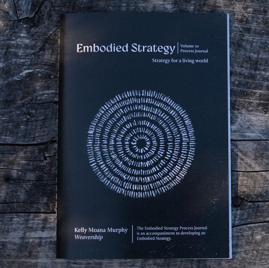 Embodied Strategy Process Journal